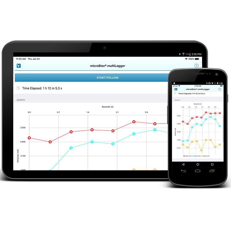 Signal Conditioning & Data Acquisition אינסטרומטריקס בקרה תעשייתית בע
